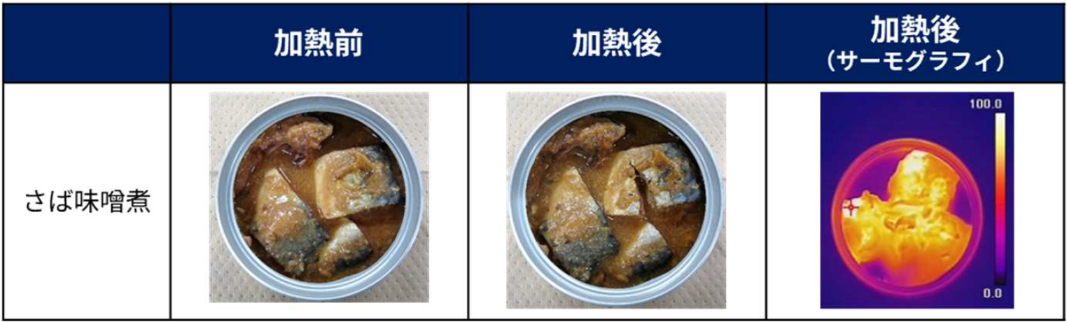 加熱前後のサーモグラフィー