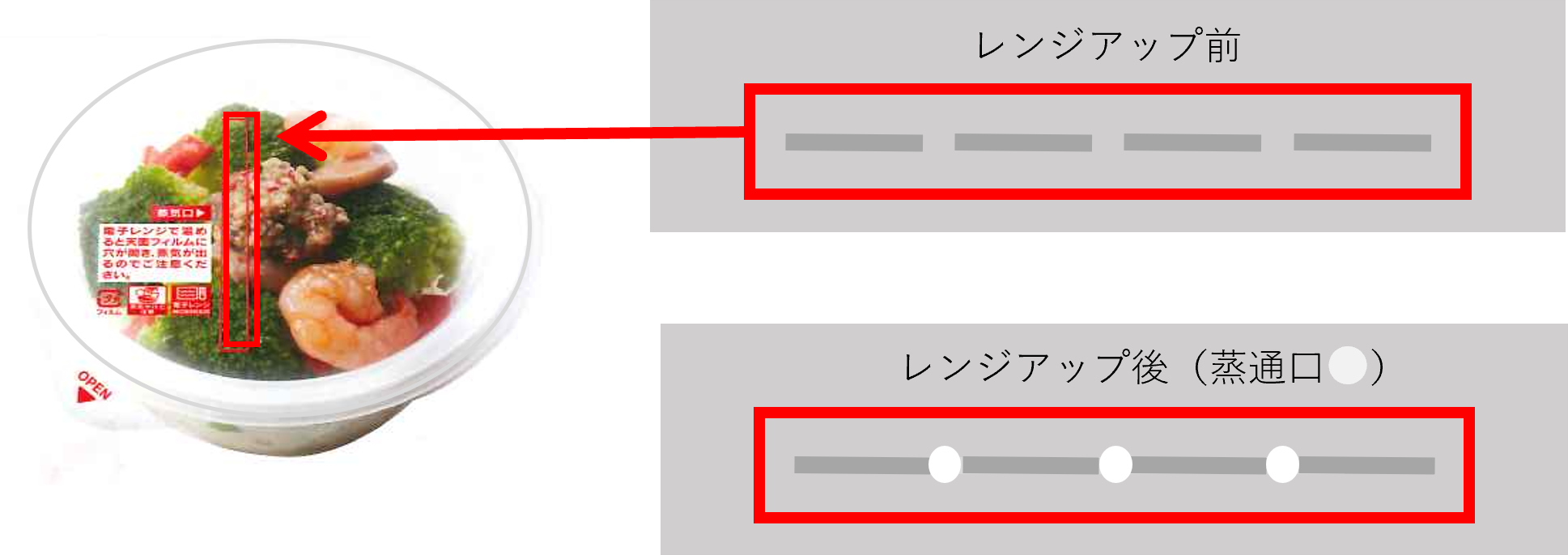 自動蒸通機能とは？