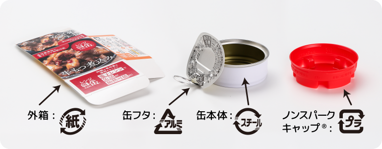 お住まいの自治体のルールに従って分別してください。